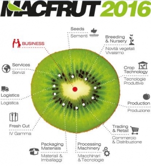 Macfrut 2016